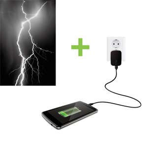 Belkin BSV603 6 Outlets 2M Surge Protection Strip, £30 000 Connected Equipment Warranty