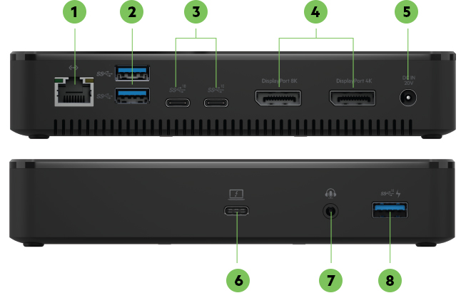 Belkin Thunderbolt™ 3 Dock Plus 背面インターフェース