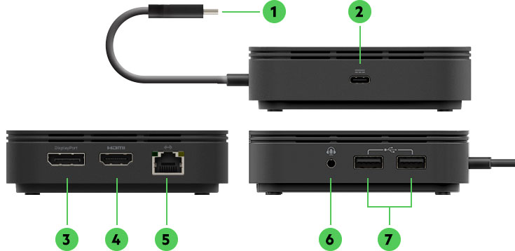 Back of Belkin Thunderbolt™ 3 Dock Core featuring ports